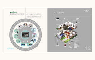 卓納品牌策劃設計公司 一站式品牌建設與創(chuàng)意服務