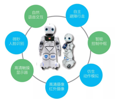 小律登上《法制日報(bào)》 創(chuàng)新普法形式引領(lǐng)人工智能法律咨詢服務(wù)新潮流