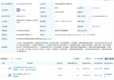 海康威視石家莊新設(shè)數(shù)字技術(shù)公司，加速AI軟件與公共服務(wù)平臺布局